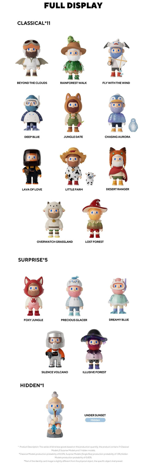 FARMER BOB Encounter In The Wild Series Blind Box