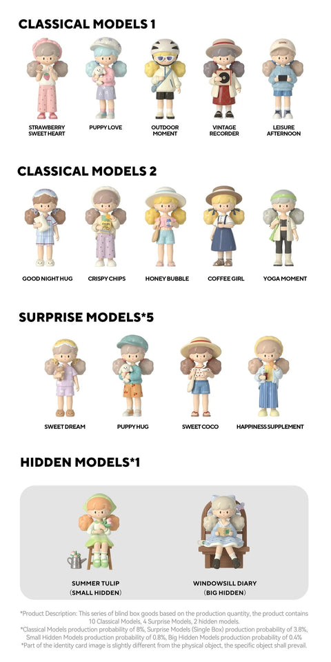 Finding Unicorn Molinta Minor Holiday Series Blind Box Full Set