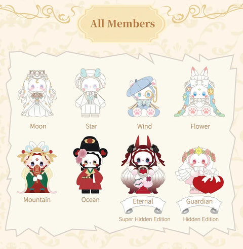 An illustrated character guide showcases all members of the "Emma Secret Forest: Beloved Series" blind box collection. The lineup includes Moon, Star, Wind, Flower, Mountain, and Ocean, each with unique designs inspired by nature, mythology, and cultural themes. Two special editions, Eternal (Super Hidden) and Guardian (Hidden), feature intricate details. The elegant parchment-style background enhances the collection’s whimsical and romantic aesthetic.