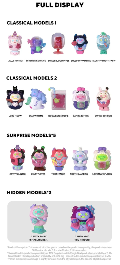 Finding Unicorn Shinwoo Vampire Candy Shop Series Blind Box Full set view