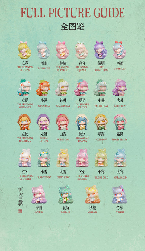 A comprehensive guide showing all 24 core designs of the Solar Terms series—divided into Spring, Summer, Autumn, and Winter—plus the four specialized "Surprise" hidden variants.