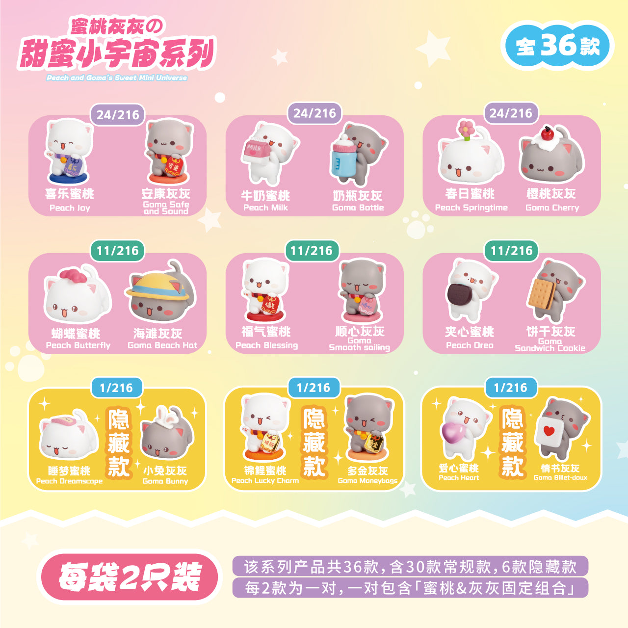 Mitao Cat Sweet Mini Universe Blind Bag | Official dodowo – Momoku
