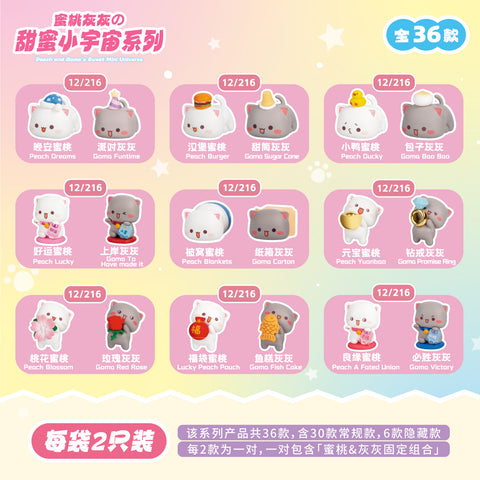 A visual index for the remaining nine common pairs, featuring themes like "Peach Burger" and "Peach Blossom".