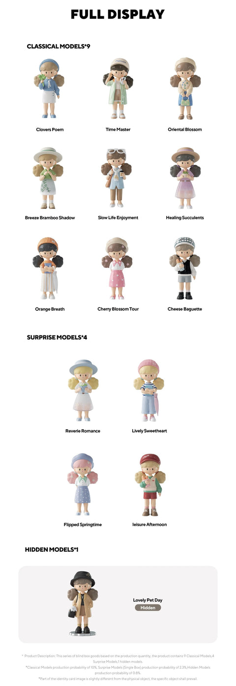 Molinta Spring City Wandering Series Blind Box